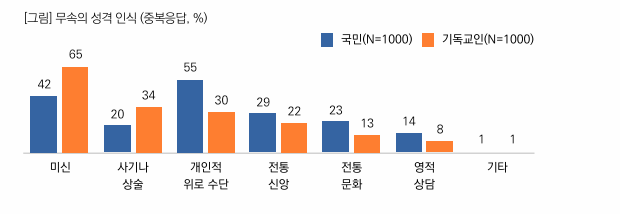 표1.png